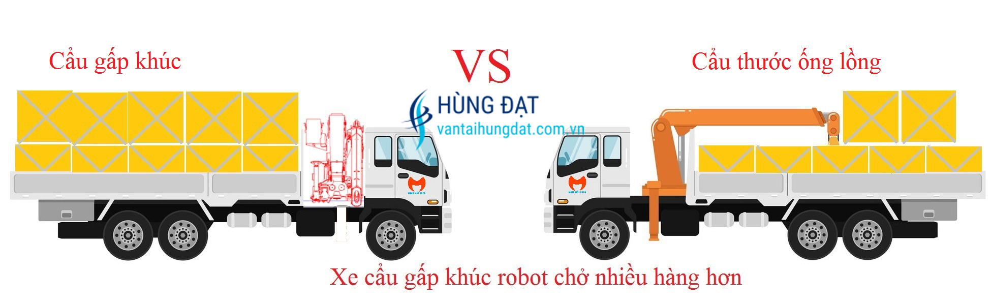 Cẩu thước ống lồng và cẩu gấp khúc của xe tự hành khác nhau như thế nào?