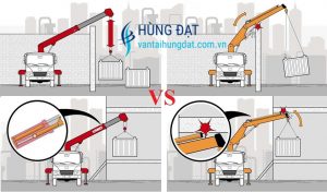 Cẩu thước ống lồng và cẩu gấp khúc của xe tự hành khác nhau như thế nào?